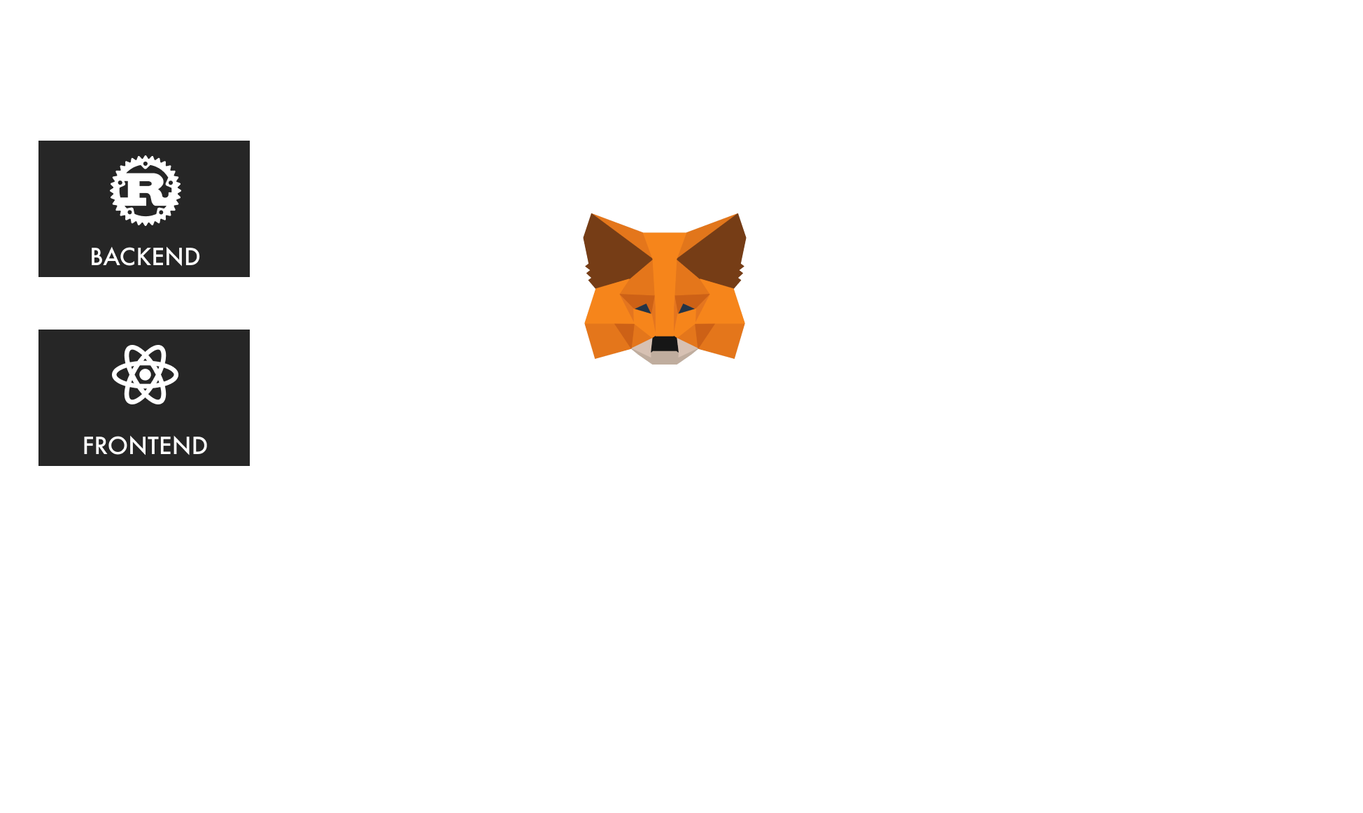 Proving control over an Ethereum address