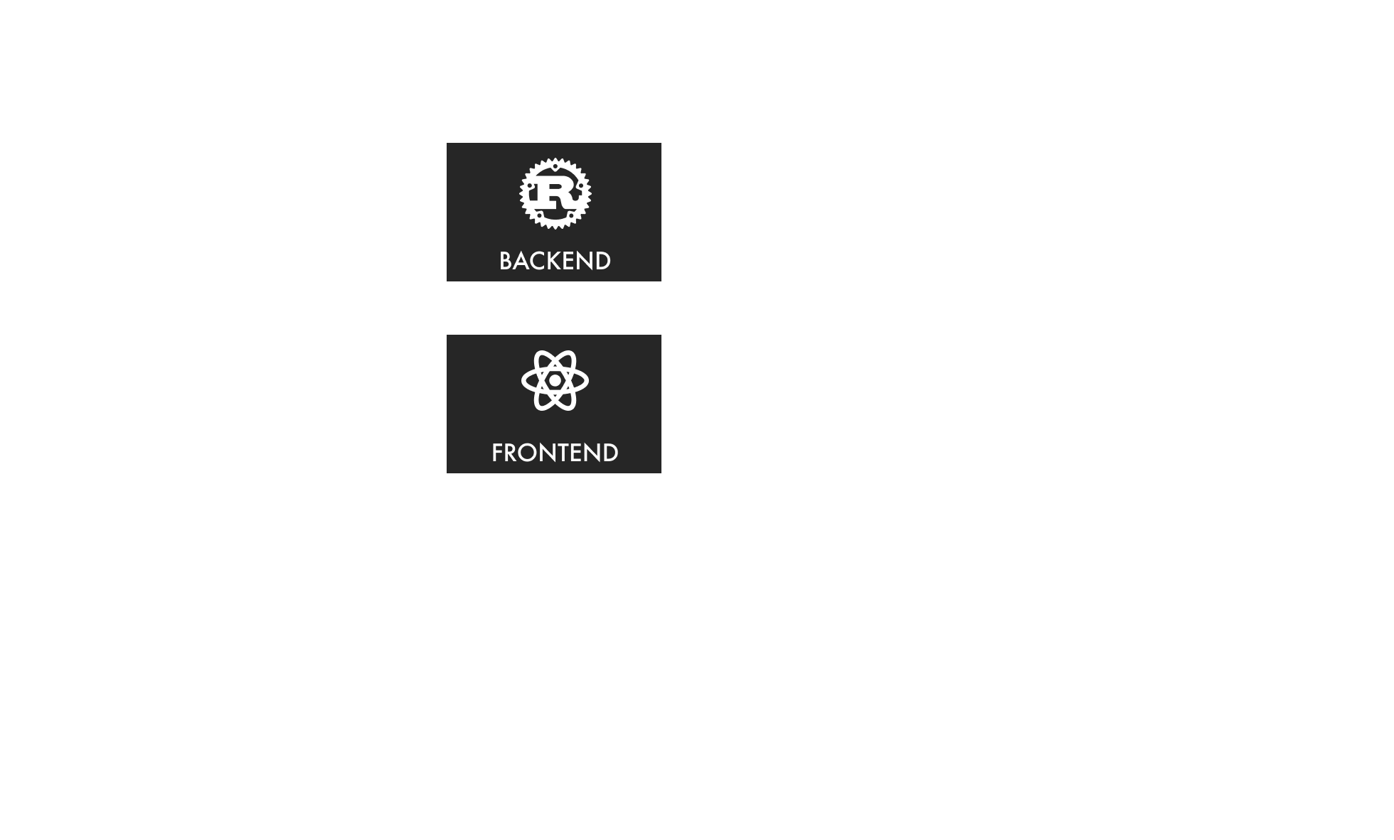 Fetching the Gitcoin Passport score